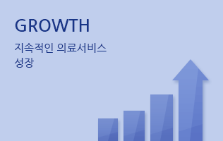 GROWTH. 지속적인 의료서비스 성장